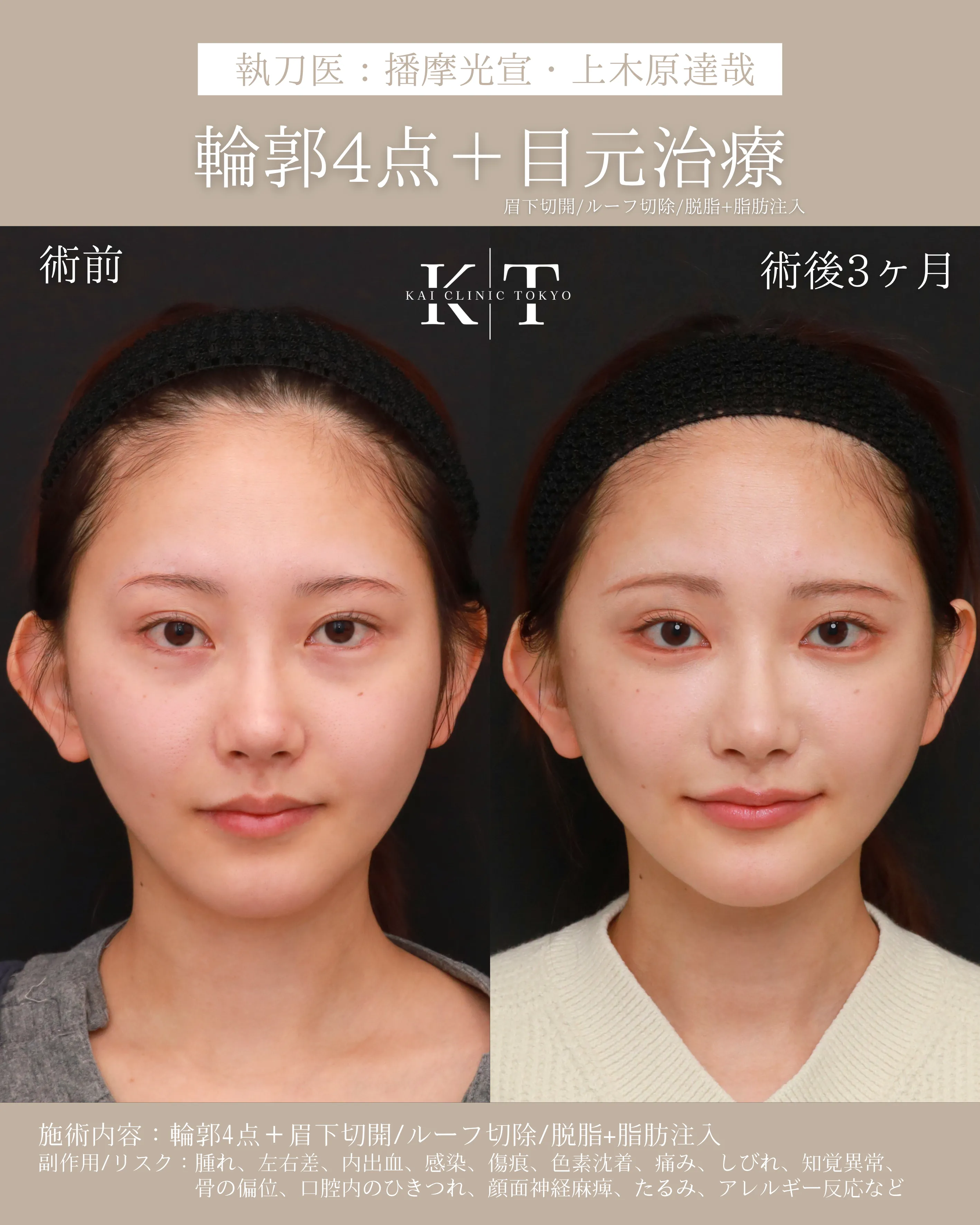 症例メディア