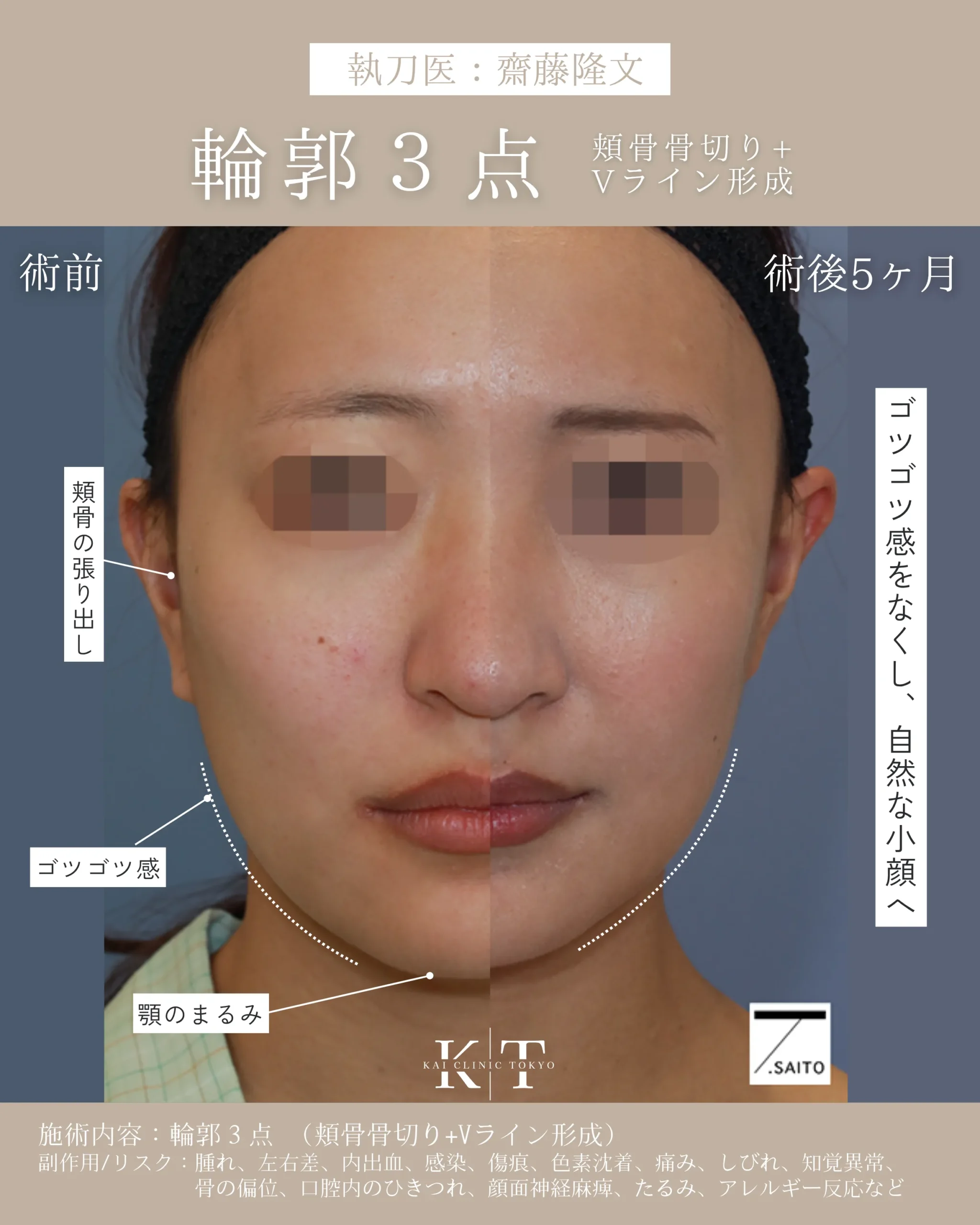 症例メディア